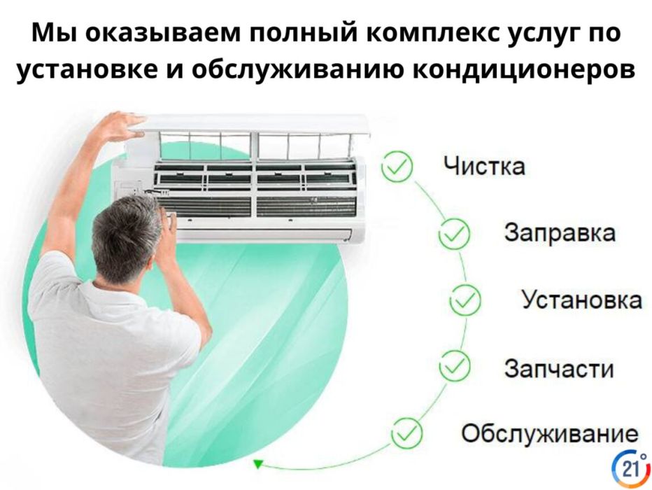 Обслуживание кондиционера 7-9 модели Обслуживание кондиционера 7-9 модели